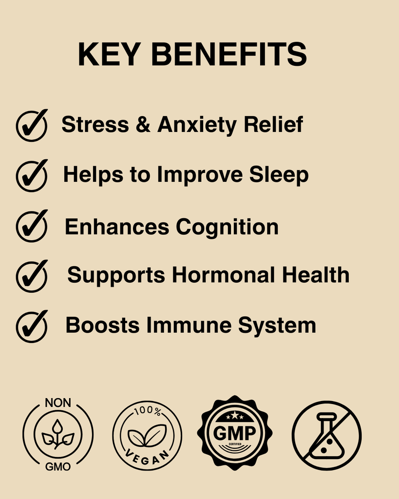 Ashwagandha - Adaptogen for Mental Clarity & Calm
